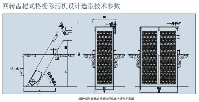 安徽泰恒-回轉(zhuǎn)式格柵除污機廠家 安徽泰恒-回轉(zhuǎn)式格柵除污機廠家
